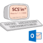 SCS'in