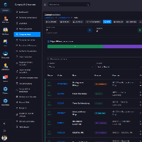 GENERAL MS ERP/CRM Multi tenant